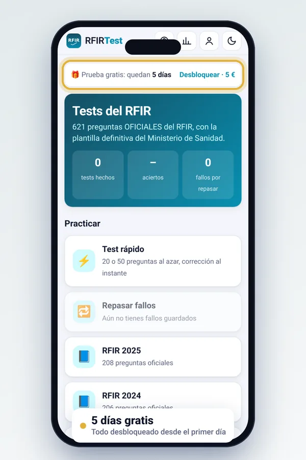 Inicio con la prueba gratis